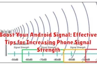 Boost Your Android Signal: Effective Tips for Increasing Phone Signal Strength